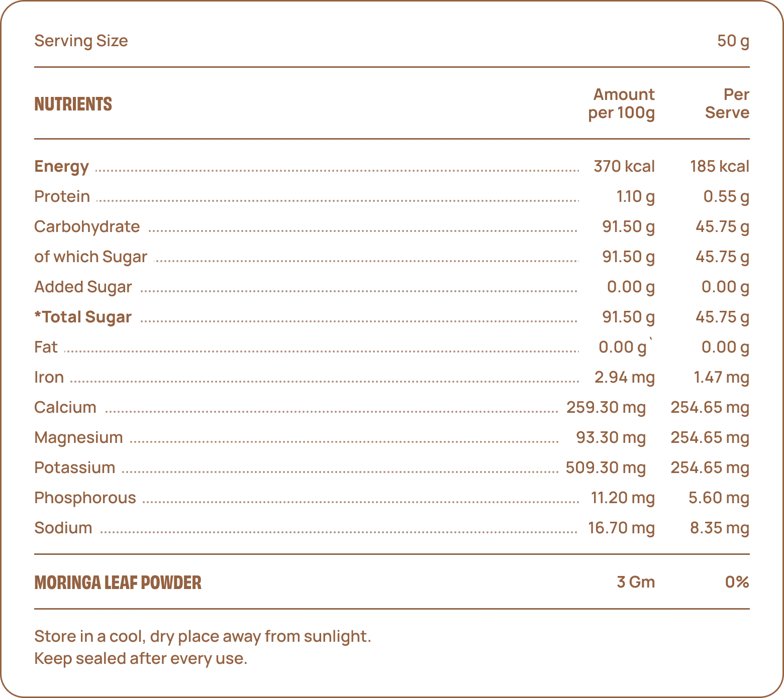 Nutritional Information
