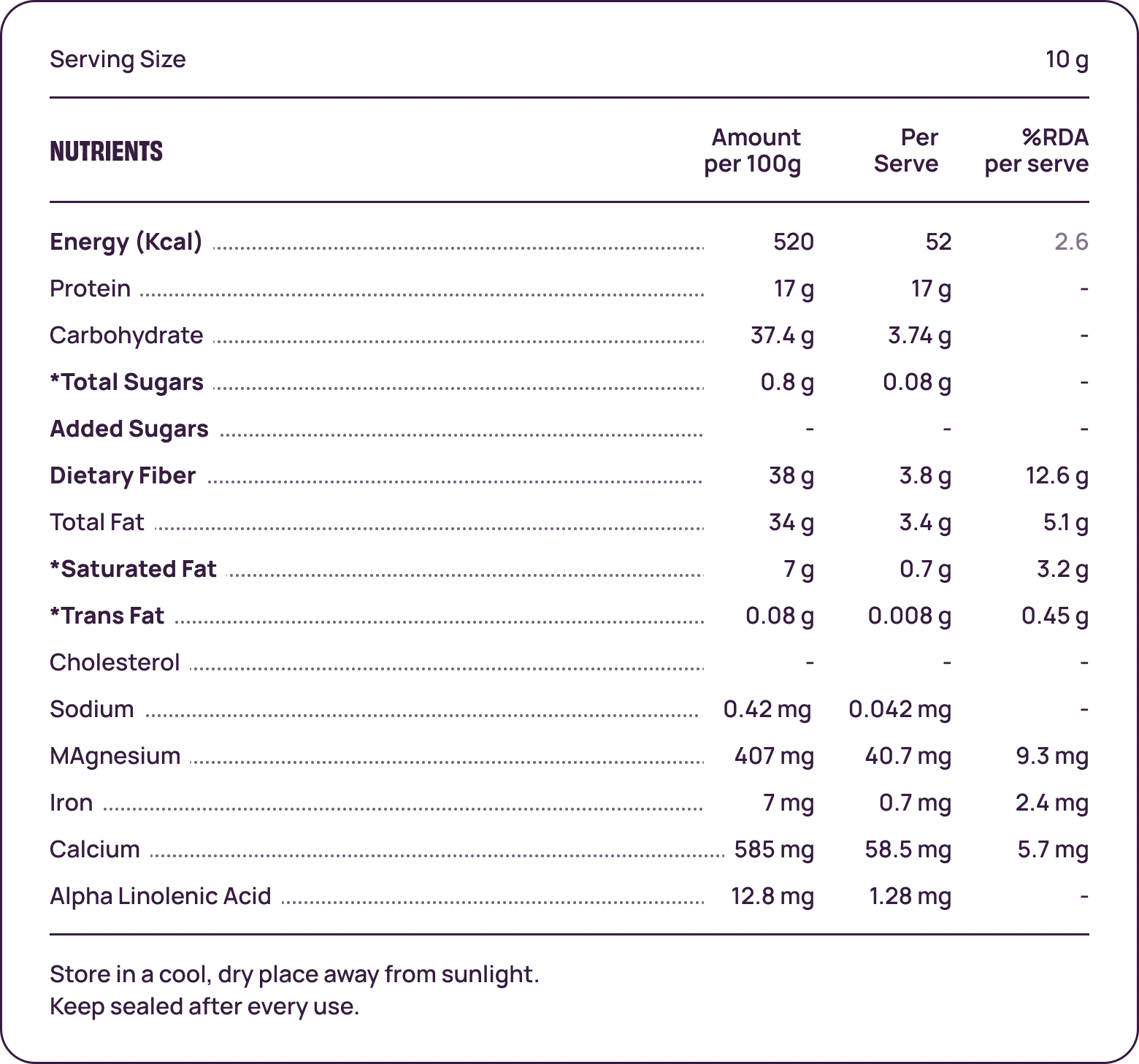 Nutritional Information